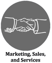 Two people shaking hands with the words Marketing, Sales, and Services underneath